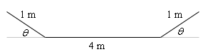 The base of the trough is shown and labeled “4 m”.  There is also a lighter gray shaded line that extends out from the right and left side of the base of the trough.  The two sides are shown and labeled “1 m”.  The angle that each side makes with the gray line underneath is given as $\theta$.