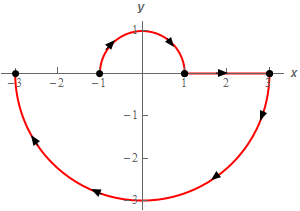 The full curve starts with upper part of the circle centered at radius 1 centered at the origin with clockwise orientation.  This is followed by a line from (1,0) to (3,0).  Finally, there is the lower half of a circle centered at radius 3 centered at the origin with counter clockwise orientation.