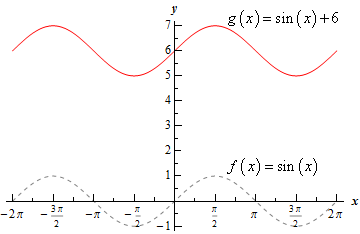 CommonGraphs_Ex3