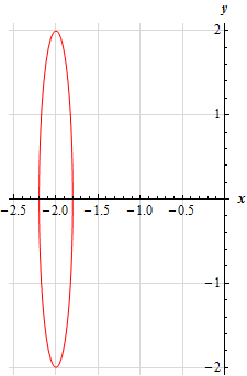 CommonGraphs_Ex15