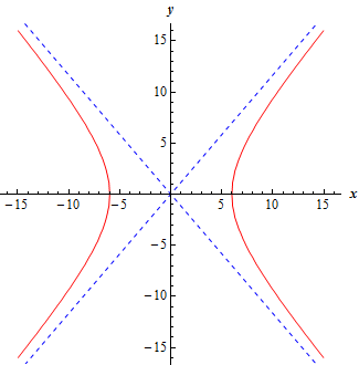 CommonGraphs_Ex17